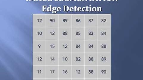 Lecture || 3 || Image Segmentation in Digital Image Processing