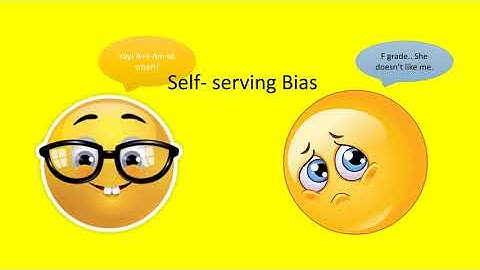 Group 3 Chapter 3 Perception of Self ^0 others slides Report