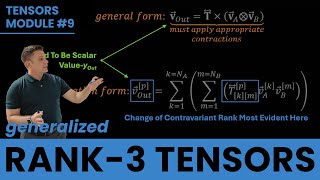 Generalized Rank-3 Tensor or Bilinear Map: Tensors Module 9