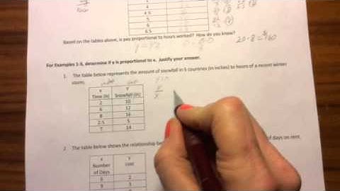 Lesson 3 Identifying Proportional and Non-proportional Ratios in G