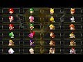 Mario Kart Wii - All Characters