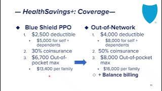 UC Retiree Medical Plans for 2026 Part 4
