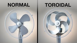 Cooling Fan: Toroidal vs Normal