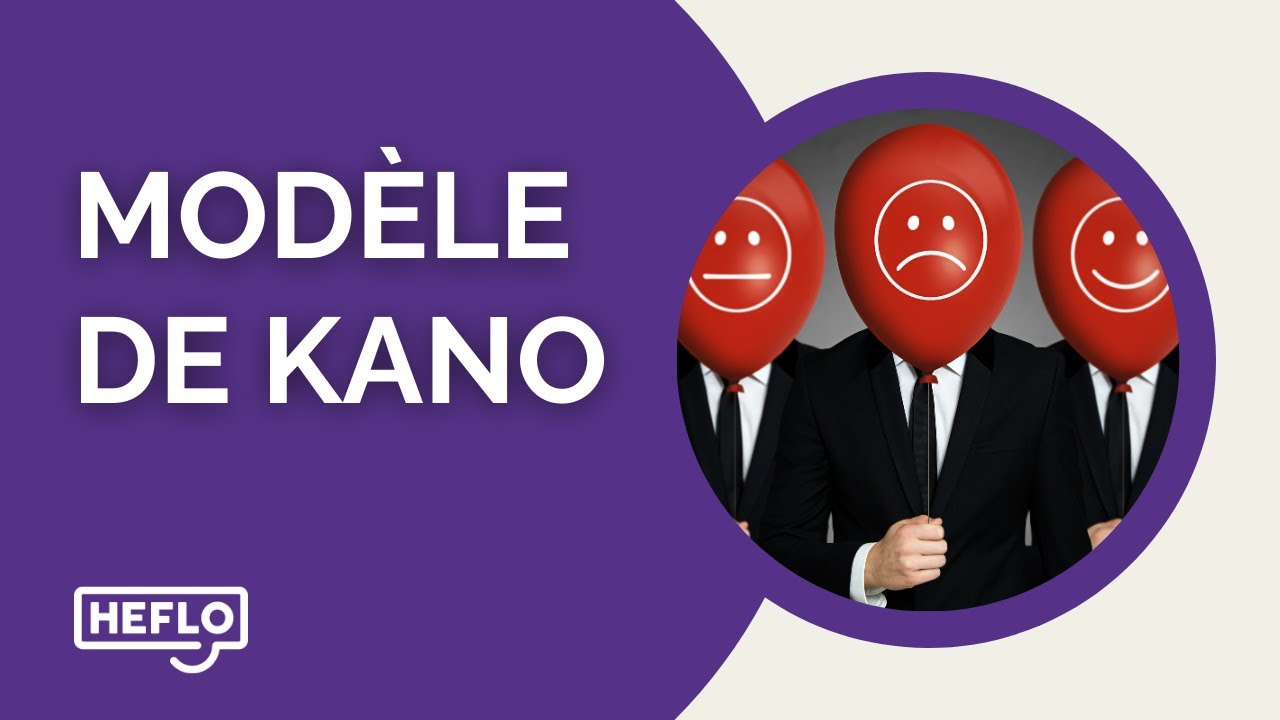 Modèle Kano : Comprendre la Satisfaction Client