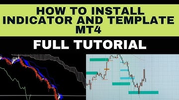 HOW TO INSTALL MT4 INDICATOR AND TEMPLATE | Metatrader 4 EASY TUTORIAL for Beginners