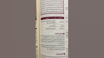 سورة البقرة (القرآن تدبر وعمل)