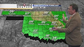 Tuesday Evening Stormshield Forecast
