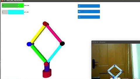 A Five-Bar Mechanism with Graphical User Interface - Processing IDE