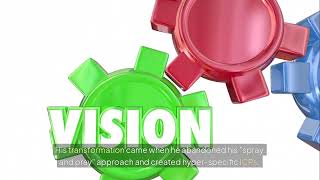 Lead Generation Techniques 2025