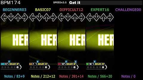 DDR / Get it - SINGLE (DanceDanceRevolution A3)