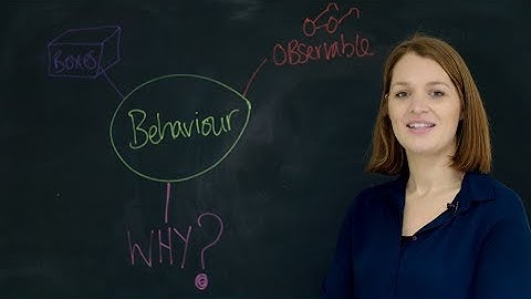 Why Observing and Measuring Behaviour is Important