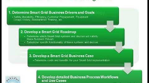 Smart Grid News IT/OT Convergence Part 2 of 4