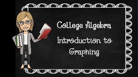College Algebra: Introduction to Graphing