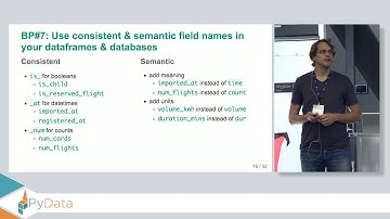 From a model to production like a Pro: Software-engineering Best-Practices - Marcel Krčah