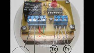 Universal Differential Controller