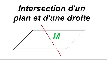 Intersection d"un plan et d