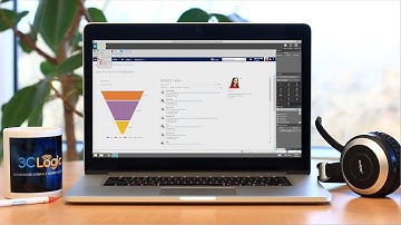 3CLogic and Microsoft Dynamics Integrations