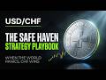 USD/CHF Strategy: How to Trade the Safe Haven Playbook (2026)