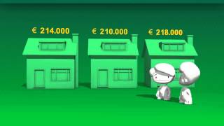 Download Lagu Huis Kopen In Koog aan de Zaan - Saen Garantiemakelaars MP3