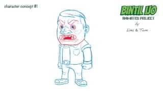 Bintil Imut Character Test