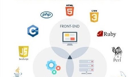 React Native Tutorial | How to Access a Device