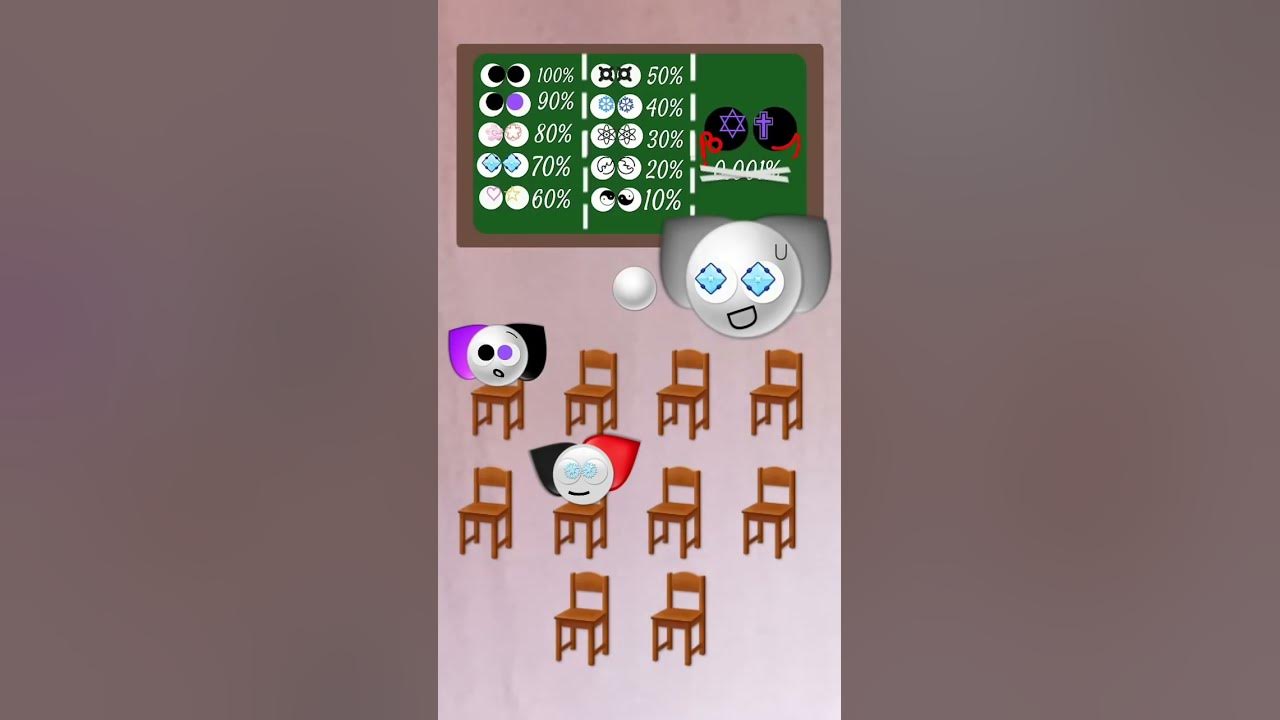 Emoji cat #emojicat #duet #emoji #join Emoji cat #emojicat #duet #emoji #join