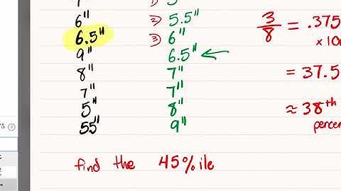 Measures of Relative Standing   Lecture Video PART 2