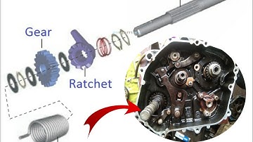 How to set kick shaft discover 100 cc bike