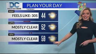 Tuesday, April 1st, 2025: Cooler and breezy with sunshine for your April Fools' Day in the DMV