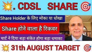 CDSL share latest news today. CDSL share latest news. CDSL stock news today