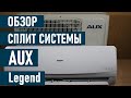 Кондиционер AUX Legend ASW H09С4 отзывы и обзор сплит системы