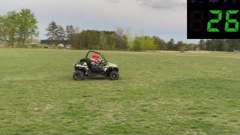 Polaris rzr170 speed test
