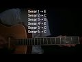 Rumpang Cover Gitar+Tutorial Only Part 1 Nadin Amizah Rumpang Cover Gitar+Tutorial Only Part 1 Nadin Amizah