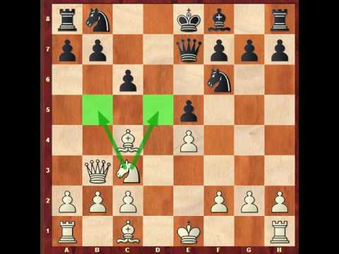 Opera Game - Paul Morphy 