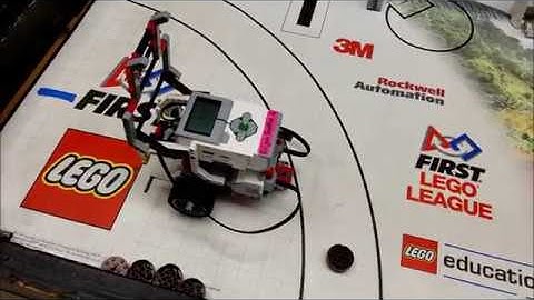 "FLL Missions Of Chance:  What Is A Good Chance?"