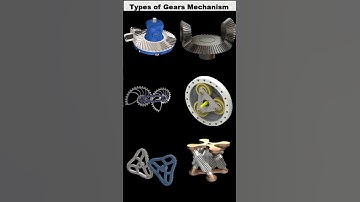 Mechanical power transmission by gears|| Types of gears #shorts #cad #3d #animation #solidworks