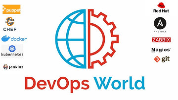 Learn VCS Version Control System in 11 minutes