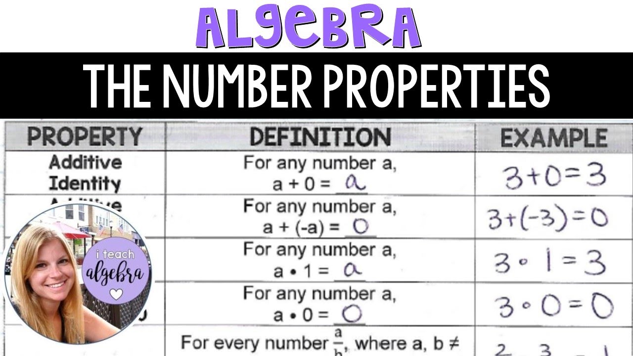 algebra-1-the-number-properties-youtube