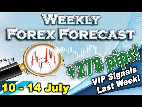 🟩 Weekly Forex Forecast 10 – 14 July