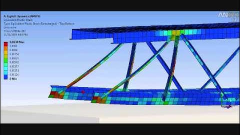 Dropped Object simulation, ANSYS Explicit STR R12