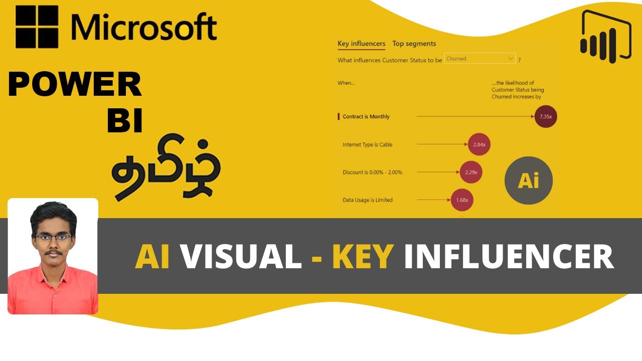 AI Visuals In Power BI | Power BI Key Influencers Visual | Power BI ...