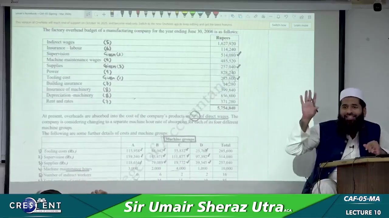 CAF 05 MA Lecture 10 Sir Umair Sheraz Online Free | Crescent College | CA Pakistan Platform 