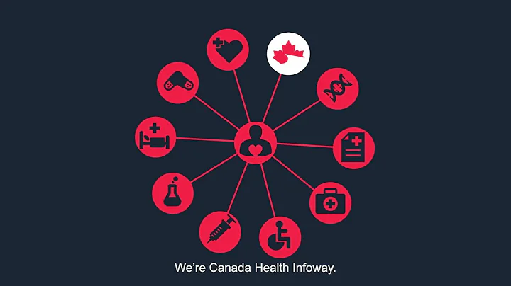 We’re Canada Health Infoway