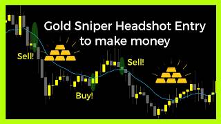 📈Build a forex EA | Best Intraday Gold Trading Strategy!🚀 || Sniper Headshot Entry to make money💸💸💸