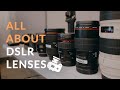 Dslr lens basics