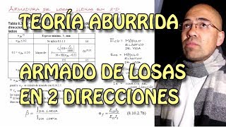 Teoría: Armado de losa en 2 direcciones apoyada en sus bordes