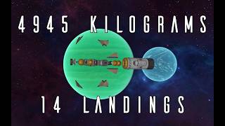 KSP - 4945 kg Grand Tour