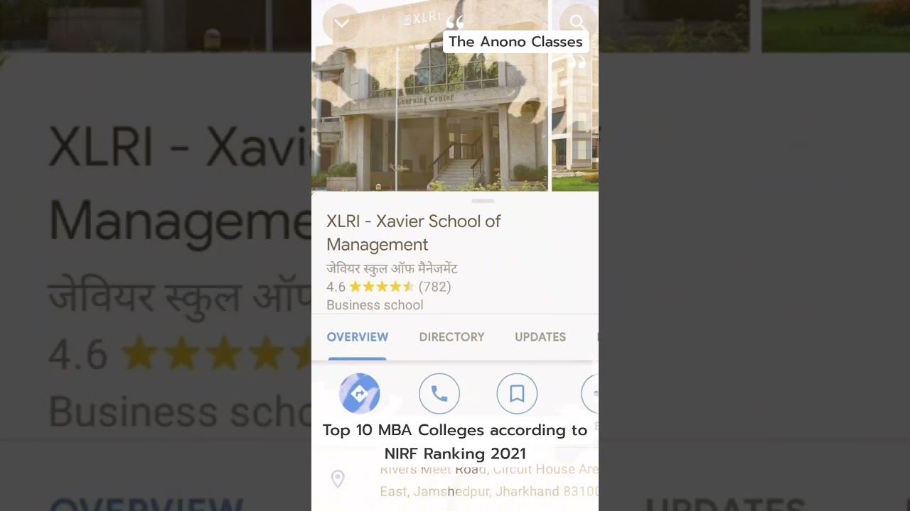 Top 10 MBA Colleges in india according to nirf ranking 2021 | IIM | CAT | XAT | SNAP | MBA 