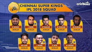 IPL Auctions 2018: Final Squads, Part 1 screenshot 5