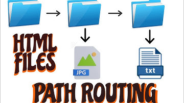 HTML file paths navigation into different directories | relative and absolute path